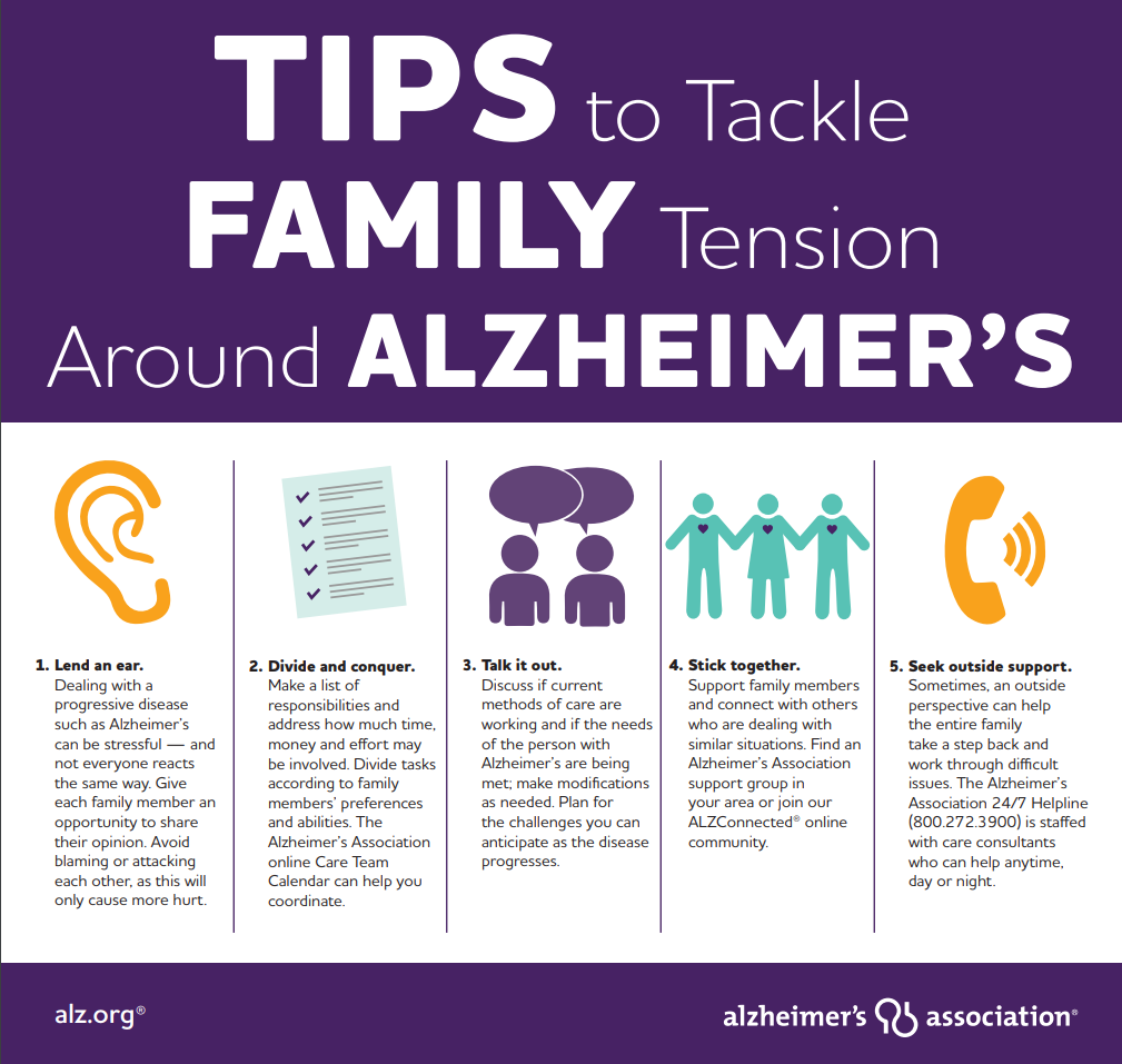 Tips to tackle family tension around alzheimer’s – Designing for Aged Care